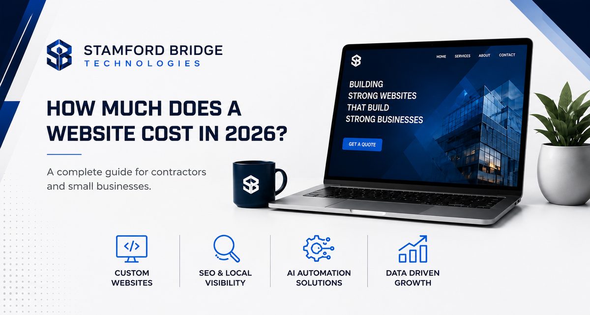 Website cost for contractors and local businesses in 2026